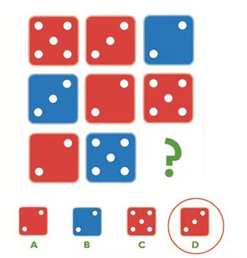 Thử thách IQ: Hãy tìm xúc xắc còn thiếu trong 18 giây- Ảnh 2. Thử thách IQ: Hãy tìm xúc xắc còn thiếu trong 18 giây- Ảnh 2.