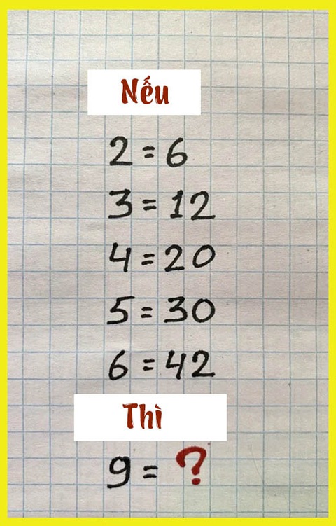 Câu đố IQ: Nếu 2=6 và 3=12 thì 9=?- Ảnh 1. Câu đố IQ: Nếu 2=6 và 3=12 thì 9=?- Ảnh 1.