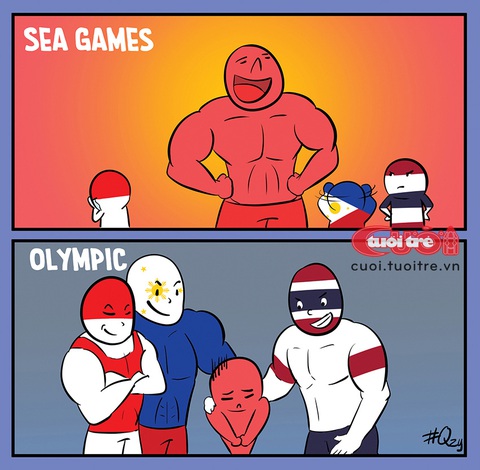 Olympic - SEA Games: Ít mà nhiều, nhiều mà ít- Ảnh 1. Ở đấu trường Olympic - Tranh: Qzy