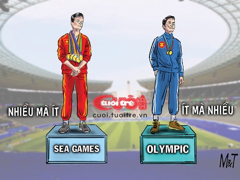 Olympic - SEA Games: Ít mà nhiều, nhiều mà ít- Ảnh 2. SEA Games - Olympic: Ít mà nhiều, nhiều mà ít - Tranh: Đỗ Minh Tuấn