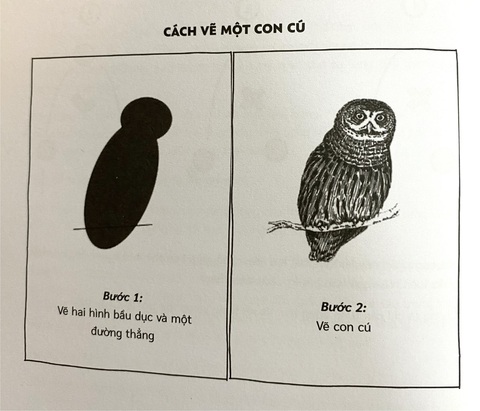 Ảnh vui 2-8: Cách vẽ một con cú gồm 2 bước đơn giản- Ảnh 1. Tưởng khó ai ngờ đơn giản như cách nhìn hướng dẫn vậy đó