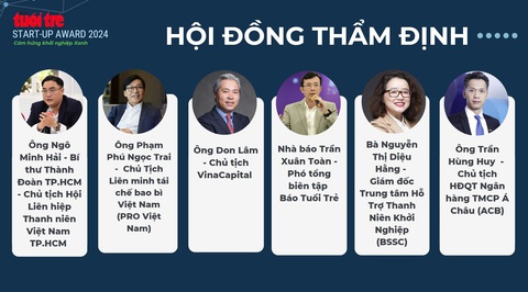 Tuổi Trẻ Start-up Award 2024 khởi động, tìm kiếm mô hình khởi nghiệp xanh - Ảnh 2. Tuổi Trẻ Start-up Award 2024 khởi động, tìm kiếm mô hình khởi nghiệp xanh - Ảnh 2.