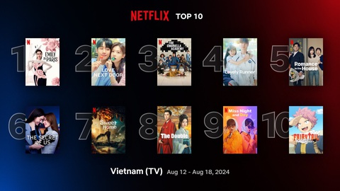 Top 10 Netflix tháng 8: Emily in Paris bị chê nhưng vẫn đứng đầu - Ảnh 2. Top 10 Netflix tháng 8: Emily in Paris bị chê nhưng vẫn đứng đầu - Ảnh 2.