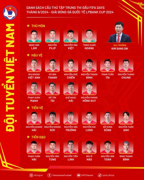 Bùi Hoàng Việt Anh không tập trung cùng tuyển Việt Nam - Ảnh 4. Bùi Hoàng Việt Anh không tập trung cùng tuyển Việt Nam - Ảnh 2.