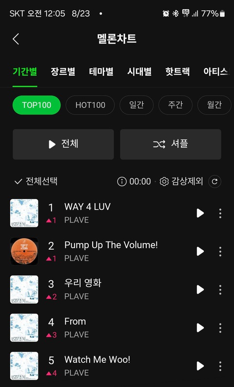 Plave và Mave: Các thần tượng ảo K-pop bùng nổ thế giới thật - Ảnh 2. Plave và Mave: Các thần tượng ảo K-pop bùng nổ thế giới thật - Ảnh 2.