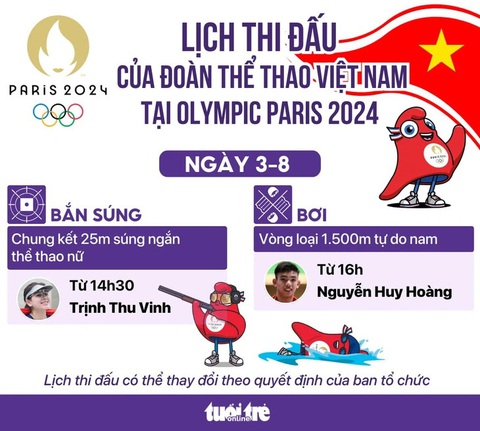 Cảm ơn Trịnh Thu Vinh!- Ảnh 2. Đồ họa: AN BÌNH