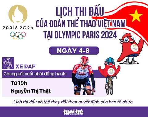Lịch thi đấu Olympic 2024 ngày 4-8 của thể thao Việt Nam - Đồ họa: AN BÌNH Lịch thi đấu Olympic 2024 ngày 4-8 của thể thao Việt Nam- Ảnh 1.