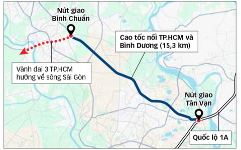 1 tỉ USD làm cao tốc nối TP.HCM và Bình Dương - Ảnh 2. 1 tỉ USD làm cao tốc nối TP.HCM và Bình Dương - Ảnh 2.