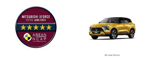Mitsubishi Xforce trong thử nghiệm đâm va: Bung túi khí, xe không biến dạng nhiều- Ảnh 1. Mitsubishi Xforce trong thử nghiệm đâm va: Bung túi khí, xe không biến dạng nhiều- Ảnh 1.