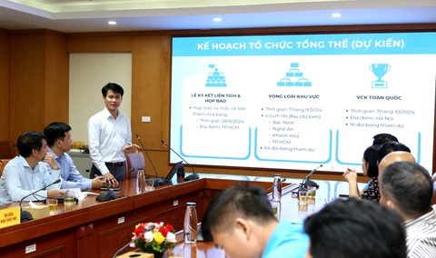 Khởi động Giải bóng đá công nhân, viên chức Việt Nam 2024- Ảnh 6. Khởi động Giải bóng đá công nhân, viên chức Việt Nam 2024- Ảnh 6.