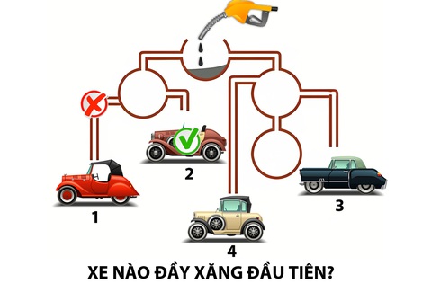 Ô tô nào đầy bình xăng trước?- Ảnh 2. Ô tô nào đầy bình xăng trước?- Ảnh 2.