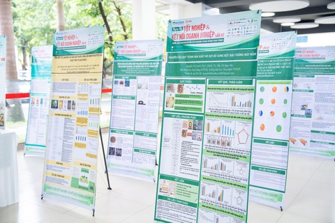 Trực tiếp bảo vệ đồ án trước doanh nghiệp, sinh viên HUTECH được đánh giá cao- Ảnh 2. Trực tiếp bảo vệ đồ án trước doanh nghiệp, sinh viên HUTECH được đánh giá cao- Ảnh 2.