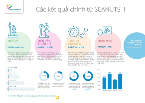 Sữa Cô Gái Hà Lan nhận ‘cú đúp’ giải thưởng phát triển bền vững- Ảnh 2. Sữa Cô Gái Hà Lan nhận ‘cú đúp’ giải thưởng phát triển bền vững- Ảnh 2.