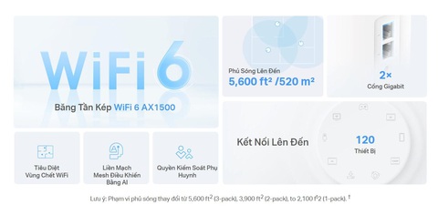 TP-Link Deco X10 Mesh Wi-Fi - Mạng không dây cho gia đình và doanh nghiệp- Ảnh 2. TP-Link Deco X10 Mesh Wi-Fi - Mạng không dây cho gia đình và doanh nghiệp- Ảnh 2.