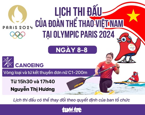 Lịch thi đấu Olympic 2024 ngày 8-8 của thể thao Việt Nam - Đồ họa: AN BÌNH Lịch thi đấu Olympic 2024 ngày 8-8 của thể thao Việt Nam- Ảnh 1.