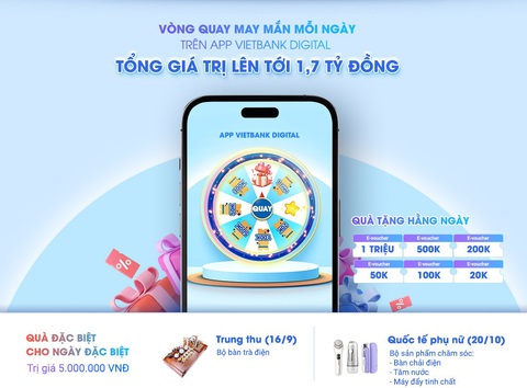 Vietbank ra mắt chương trình khuyến mãi ‘Quà tặng tiền tỉ - chào thu hết ý’- Ảnh 1. Chương trình khuyến mãi “Quà tặng tiền tỉ - Chào thu hết ý”