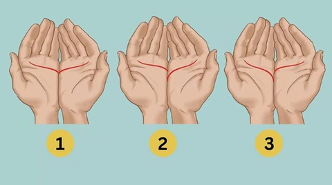 Đường tâm đạo tiết lộ tính cách bí ẩn của bạn- Ảnh 1.