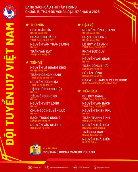 Tiền đạo lập kỷ lục V-League chưa thể lên U17 Việt Nam - Ảnh 4. Tiền đạo lập kỷ lục V-League chưa thể lên U17 Việt Nam - Ảnh 3.