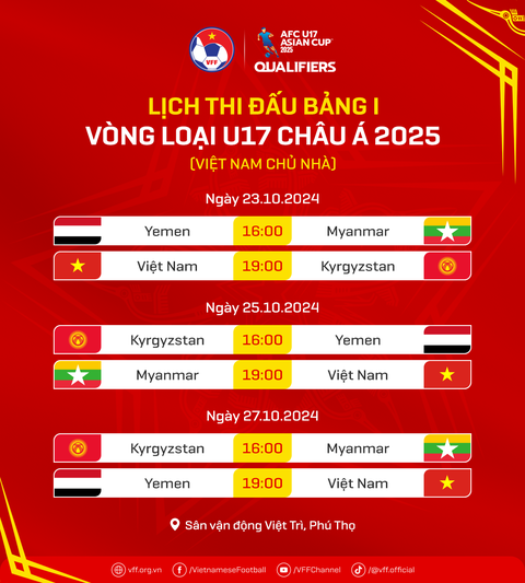Tiền đạo lập kỷ lục V-League chưa thể lên U17 Việt Nam - Ảnh 5. Tiền đạo lập kỷ lục V-League chưa thể lên U17 Việt Nam - Ảnh 4.