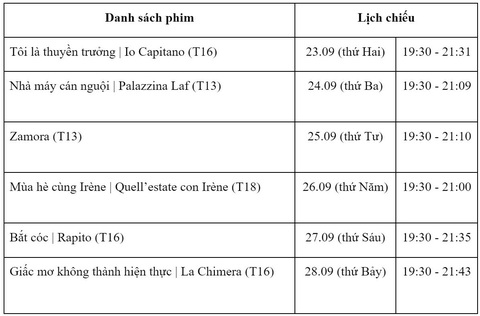 Liên hoan phim Italia 2024 chiếu các phim 'còn hay hơn năm ngoái' - Ảnh 6.