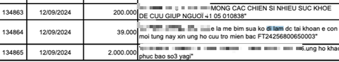 Rưng rưng với những lời xin lỗi trong bản sao kê ủng hộ đồng bào - Ảnh 5.