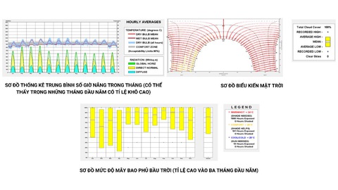 Thiết kế chiếu sáng xanh cho mô hình tòa nhà văn phòng - Ảnh 7.