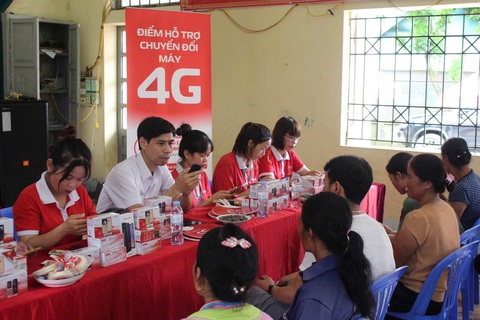 Viettel tăng tốc chuyển đổi thuê bao 2G trước ngày tắt sóng - Ảnh 1. Viettel tăng tốc chuyển đổi thuê bao 2G trước ngày tắt sóng - Ảnh 1.
