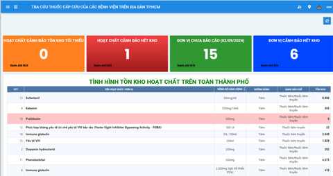 Tin tức sáng 5-9: - Ảnh 3. Tin tức sáng 5-9: - Ảnh 3.