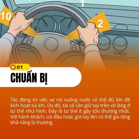 Từ vụ sập cầu: Quy tắc sống còn khi qua cầu ít tài để ý và nếu quên thì phải làm sao? - Ảnh 2.