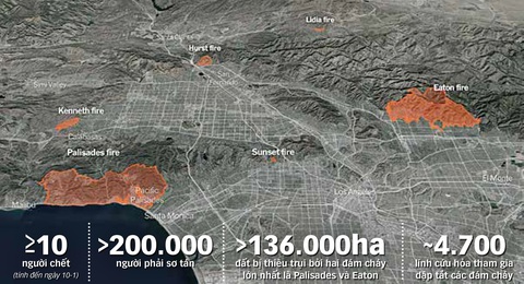 Tháo chạy khỏi 'hỏa ngục' ở California - Ảnh 2.