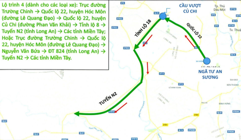 Sơ đồ né kẹt xe qua cao tốc Bến Lức - Long Thành, giúp về miền Tây dịp Tết nhanh hơn - Ảnh 6.