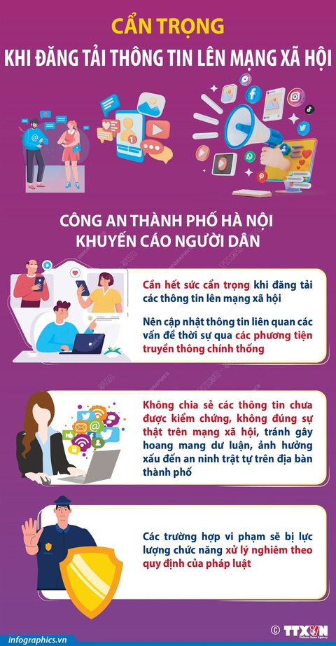 Infographic cảnh báo cẩn trọng đăng tải tin trên mạng - Ảnh 1.