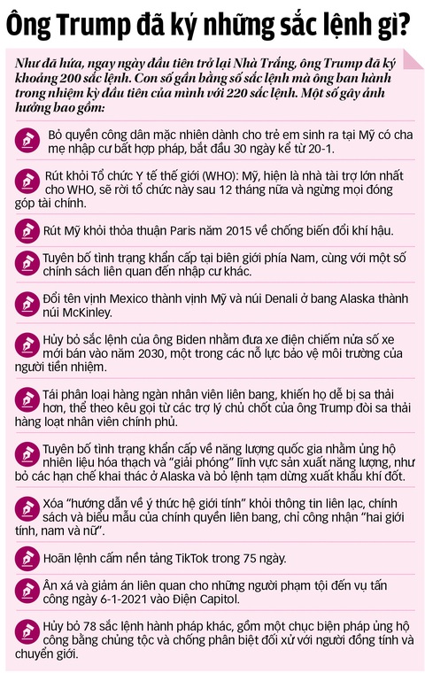 'Kỷ nguyên vàng' của nước Mỹ: Tham vọng và thách thức - Ảnh 3. 'Kỷ nguyên vàng' của nước Mỹ: Tham vọng và thách thức - Ảnh 3.