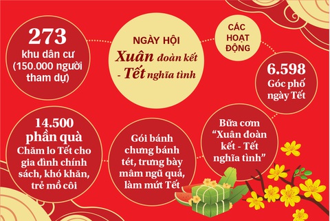 Tết về với từng hẻm nhỏ - Ảnh 4. Tết về với từng hẻm nhỏ - Ảnh 5.