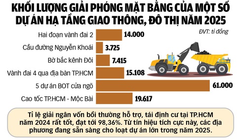 Đón Tết trong nhà mới - Ảnh 2. Đón Tết trong nhà mới - Ảnh 2.