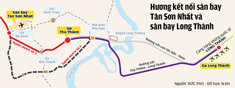 tuyến metro Thủ Thiêm - Long Thành