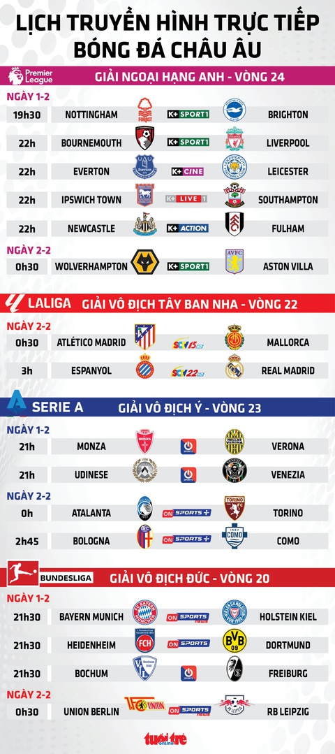 Giải UEFA Champions League