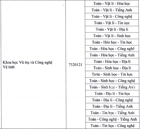 Đại học tung