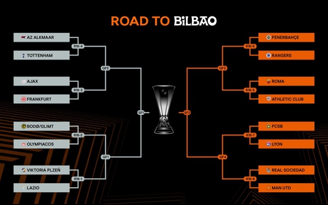Man United rơi vào nhánh khó ở vòng 16 đội Europa League - Ảnh 1.