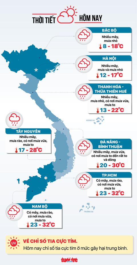 Tin tức sáng 24-2: Thêm sân bay tại Đồng bằng sông Hồng, giảm tải cho Nội Bài - Ảnh 4.