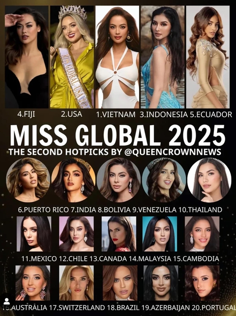 Các chuyên trang sắc đẹp dự đoán Như Vân đăng quang Hoa hậu Toàn cầu Miss Global - Ảnh 2. Các chuyên trang sắc đẹp dự đoán Như Vân đăng quang Hoa hậu Toàn cầu Miss Global - Ảnh 2.