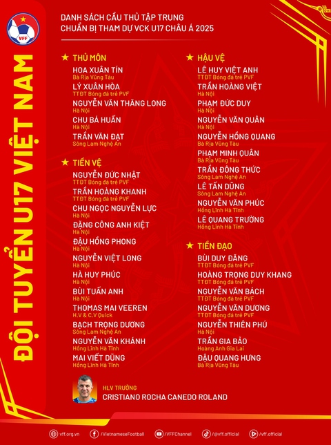 U17 Việt Nam cho gọi cầu thủ Việt kiều đang thi đấu tại Hà Lan - Ảnh 3. Cầu thủ Việt kiều Thomas Mai Veeren (Hà Lan) gia nhập U17 Việt Nam - Ảnh 3.
