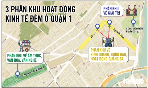 Phát triển kinh tế đêm thay cho ăn nhậu vỉa hè - Ảnh 3. Phát triển kinh tế đêm thay cho ăn nhậu vỉa hè - Ảnh 3.
