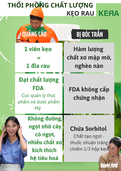 Quang Linh Vlogs - Ảnh 2.