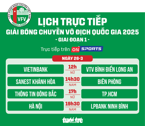 Lịch trực tiếp bóng chuyền - Ảnh 1.
