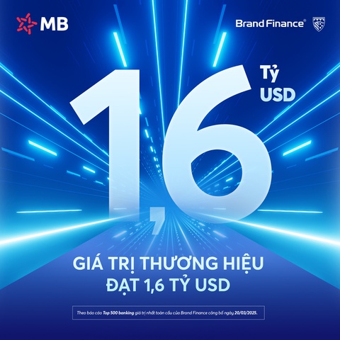 MB - Ảnh 1.