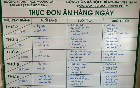 Suất ăn 20.000 đồng của học sinh nội trú Mường Lát có 4 món, phụ huynh vui - Ảnh 8.