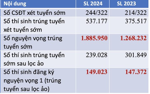nhập học - Ảnh 4.
