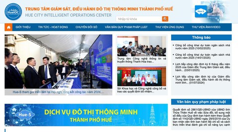Chuyển đổi số - Ảnh 1.