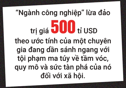 Những ‘tập đoàn’ lừa đảo trực tuyến - Ảnh 1.